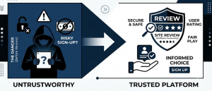 Why betting site reviews matter before you sign up
